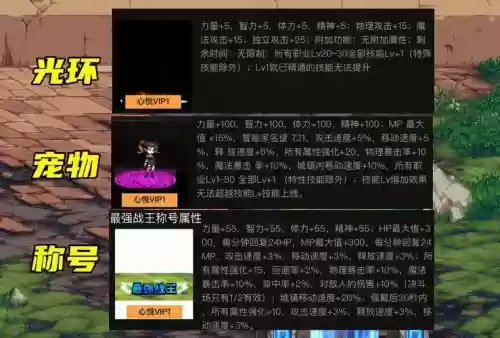 心悦专属称号和装备称号不冲突吗_1插图