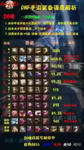 90版本贫民剑魂武器选择插图1