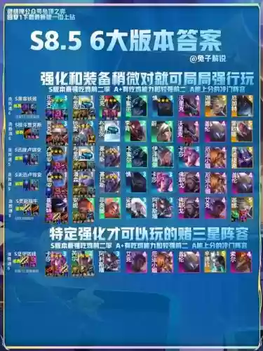 妖姬8.5阵容插图