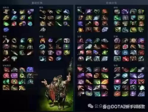 新装备dota2吧插图1