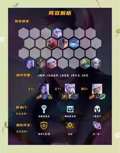 狙击斗士阵容插图1