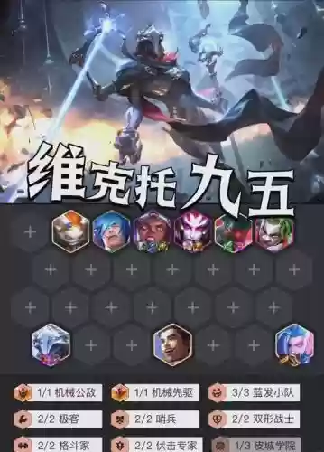 维克托阵容过渡插图1