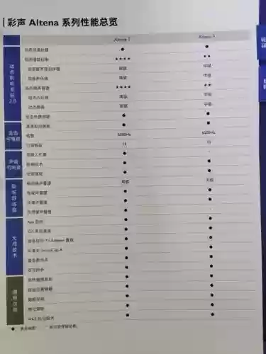 eta阵容报告_1