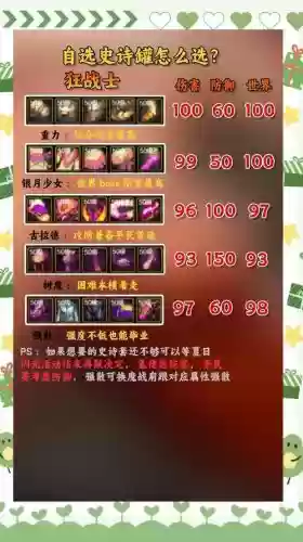 85自选罐子武器选择插图1