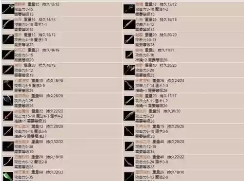 传奇1.80攻略哪爆装备_1插图