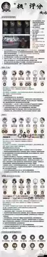 阴阳师女性御魂搭配阵容插图1