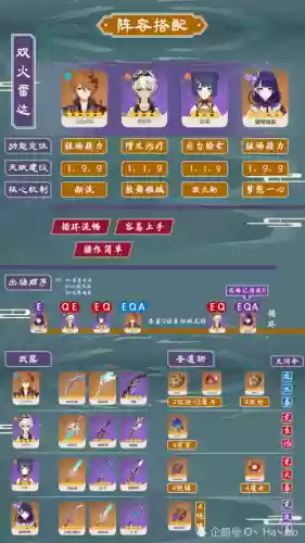 公子常用阵容插图