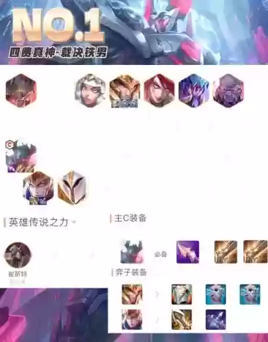 铁衣人机阵容插图