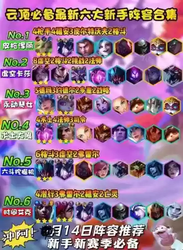 联盟阵容云顶插图