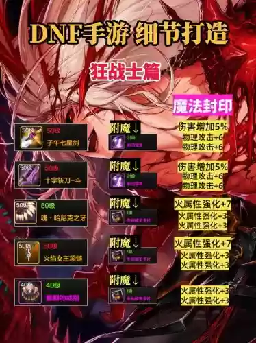 60版本的dnf狂战装备插图1