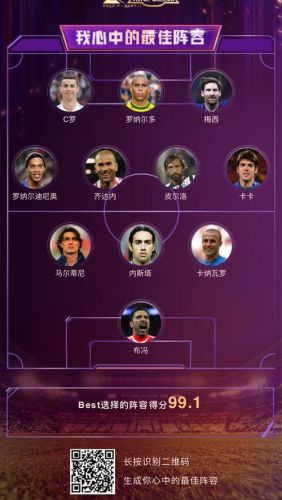 7000最强阵容插图1