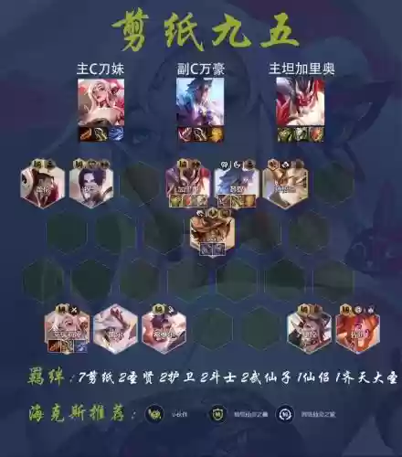 下棋光阵容插图