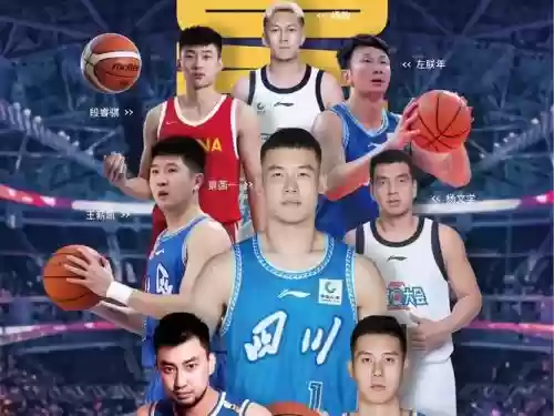 cba成都阵容插图