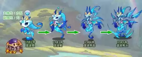 洛克王国蓝波菀技能表插图1