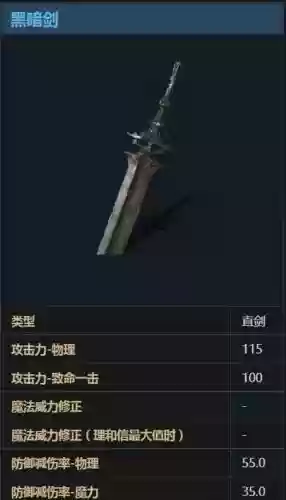 黑暗之魂3武器新手2018插图1