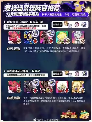 月光阵容搭配插图