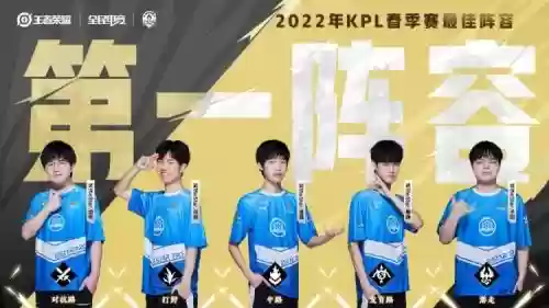 ignest阵容插图