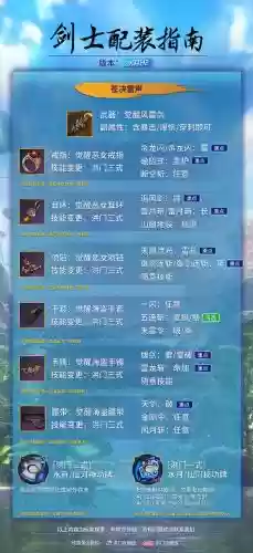 剑灵建三本攻略插图1
