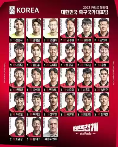 韩国阵容号码_1插图