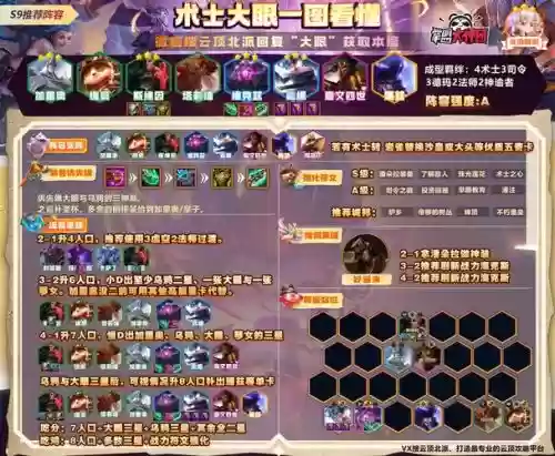 9套阵容插图1