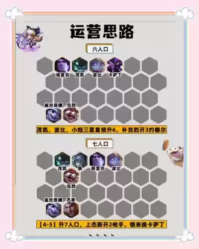 速攻推荐搭配阵容