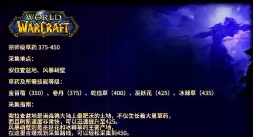 部落草药学1-450攻略插图