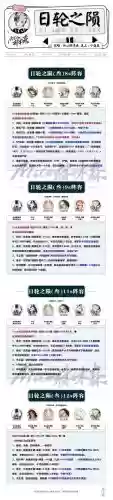 yys新阵容插图1