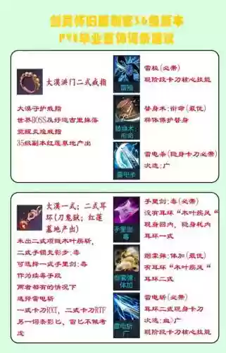 刺客武器上毒还是火插图