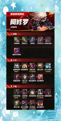 dnf2018散打武器排行插图1