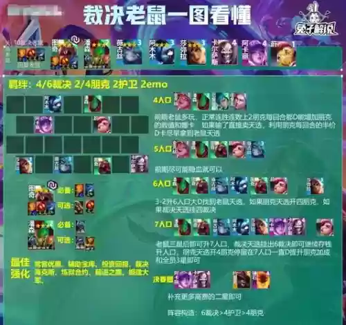 S7老鼠技能机制插图