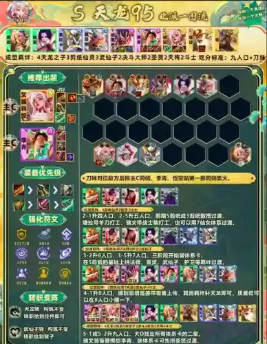 阵容赢率插图1