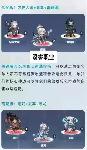 主宰不同阵容插图1