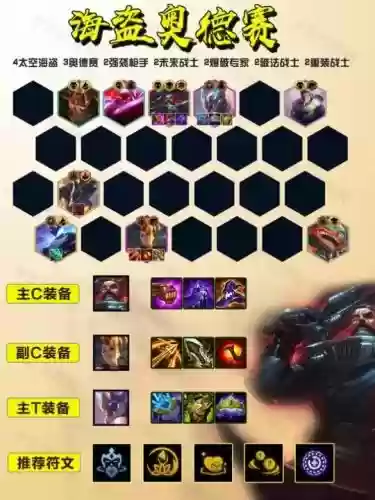 贵族海盗阵容插图1