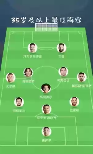 足球315阵容插图1