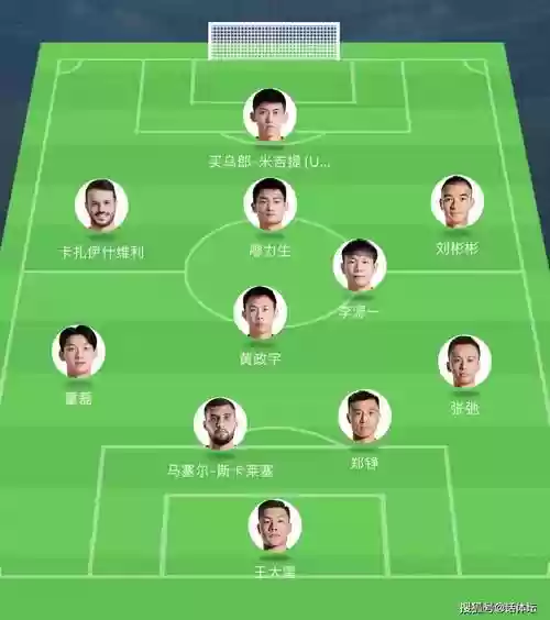最强阵容势均力敌_1插图1