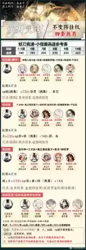 熊无丝瓜护腕挑战外观攻略插图1