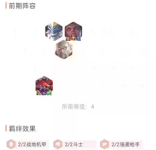 激战枪手阵容插图