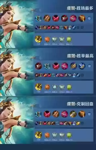 小虞姬阵容_1插图