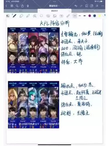 kpl阵容调整_1插图