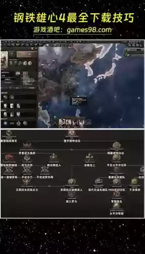 钢铁雄心4视频攻略