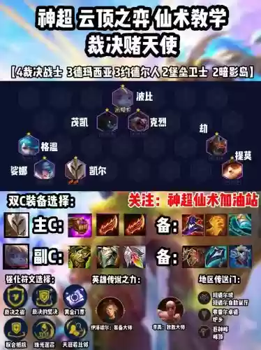 赌天使阵容插图