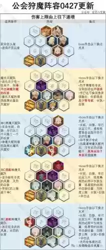 女妖中期阵容插图