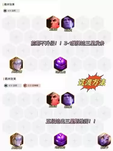 超级发条阵容插图