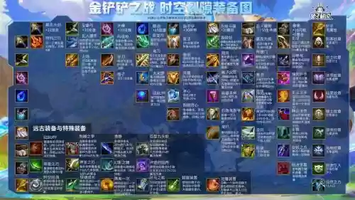 时空裂缝出90级装备吗插图