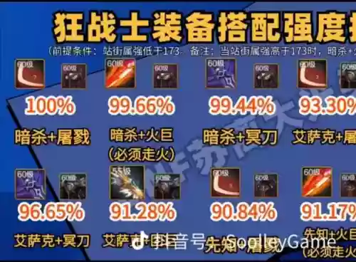 狂战士带什么武器好2018插图1