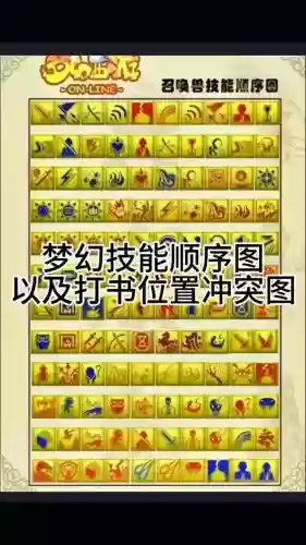 梦幻西游西游打书技巧插图1