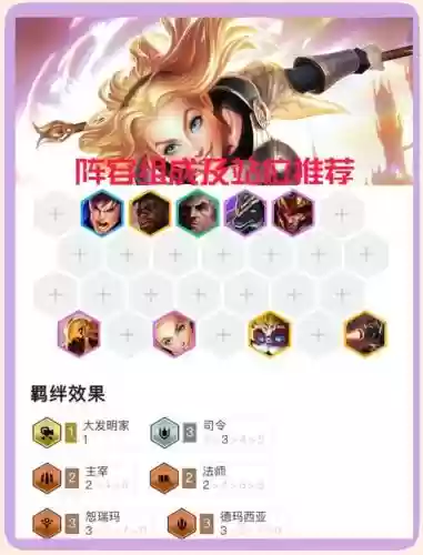 格斗拉克丝阵容