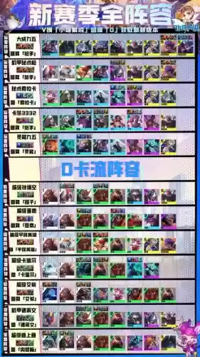 巨鳄阵容插图1