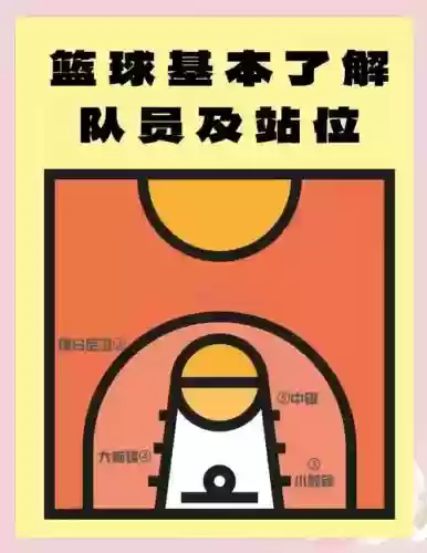 打球阵容位置插图1