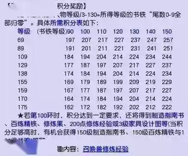 梦幻西游宠物跑环计算器_1插图